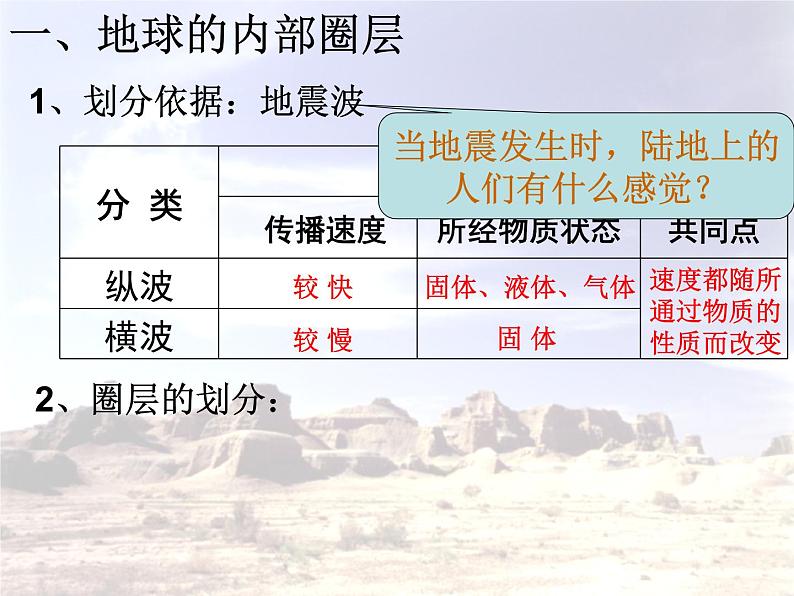 人教版高中地理必修一：1.4地球的圈层结构(共19张PPT)课件07