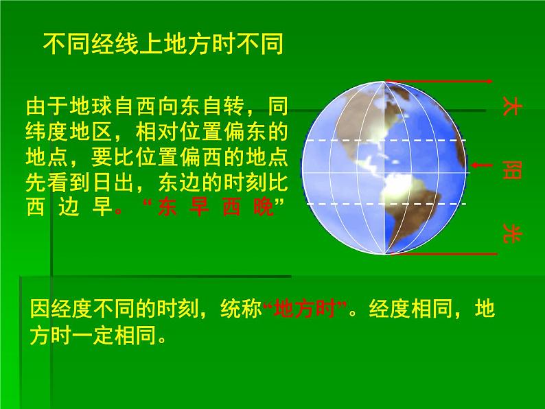 人教版高中地理必修一：1.3地球自转地理意义之时间计算（共16张PPT）课件02