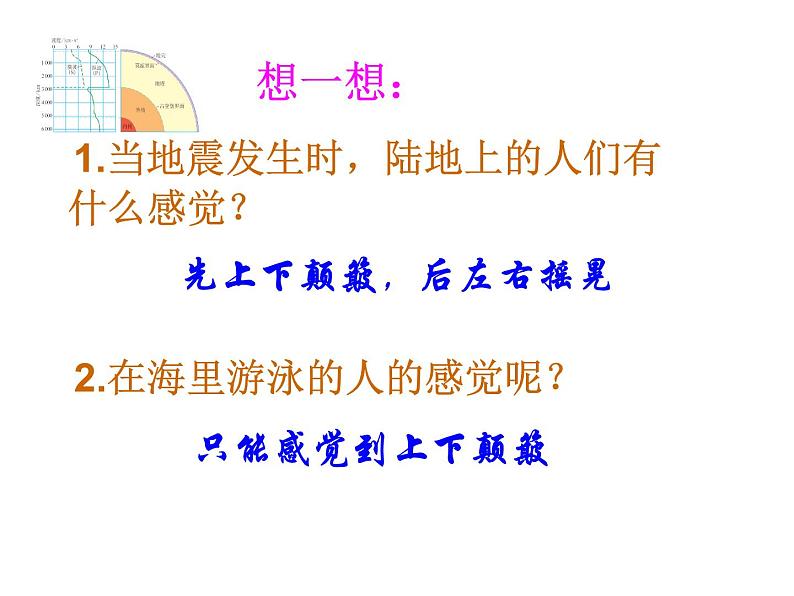 人教版高中地理必修（一） 1.4地球的圈层结构  (共29张PPT)课件第7页