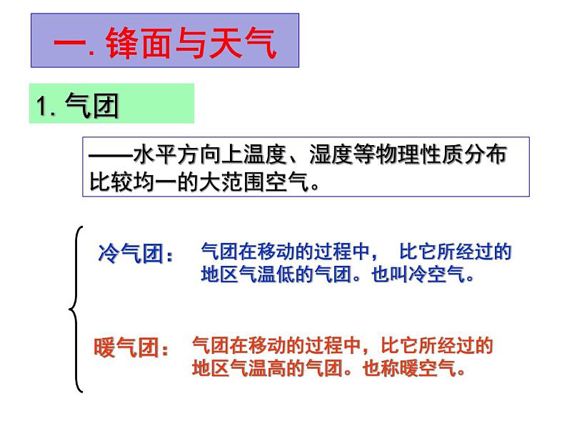 人教版高中地理必修一地理：2.3常见天气系统(共35张PPT)课件03