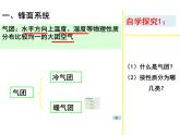 人教版高中地理必修一：2.3常见的天气系统(共42张PPT)课件