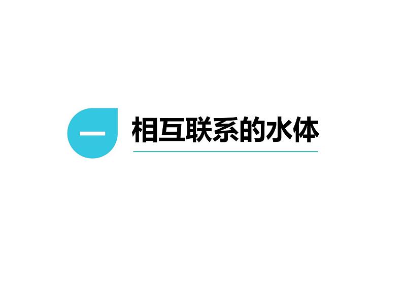 人教版高中地理必修一地理：3.1自然界的水循环(共39张PPT)课件05