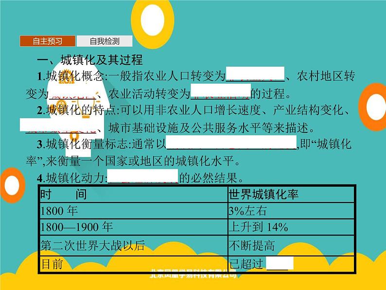 2020春新教材高中地理鲁教版必修第二册课件：第二单元　第三节　城镇化03