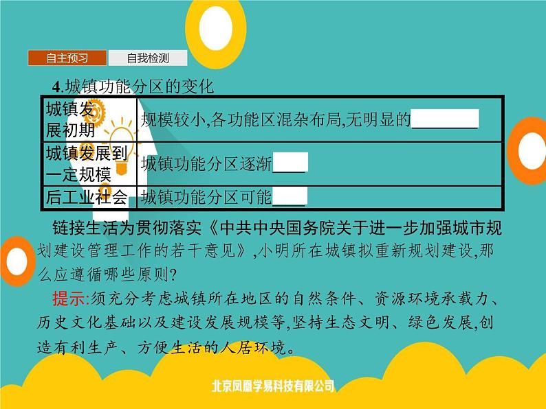 2020春新教材高中地理鲁教版必修第二册课件：第二单元　第一节　城乡内部空间结构07