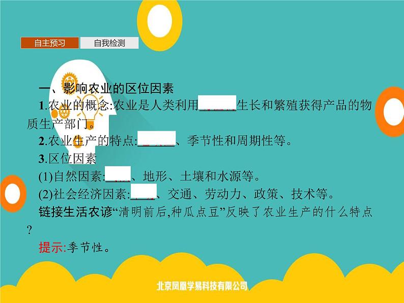 2020春新教材高中地理鲁教版必修第二册课件：第三单元　第一节　农业的区位选择03