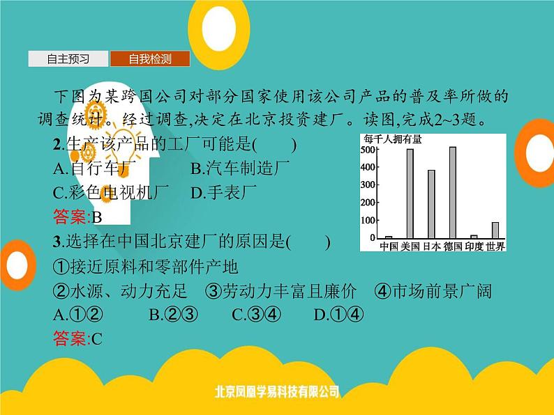 2020春新教材高中地理鲁教版必修第二册课件：第三单元　第二节　工业的区位选择08