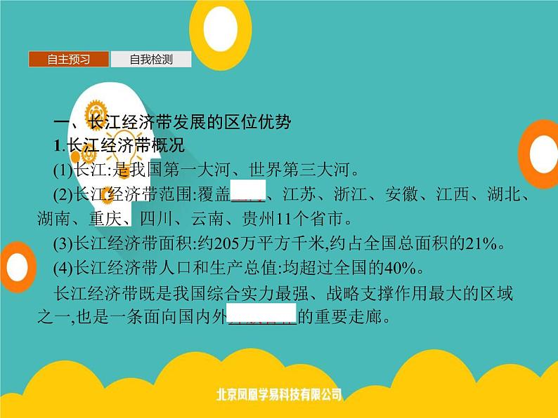 2020春新教材高中地理鲁教版必修第二册课件：第四单元　第二节　长江经济带发展战略03