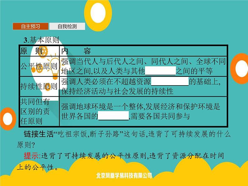 2020春新教材高中地理鲁教版必修第二册课件：第四单元　第四节　走可持续发展之路第6页