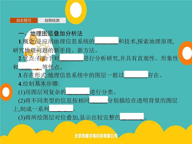 2020春新教材高中地理鲁教版必修第二册课件：第三单元　单元活动　学用图层叠加分析法03