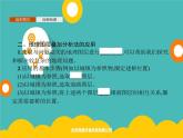 2020春新教材高中地理鲁教版必修第二册课件：第三单元　单元活动　学用图层叠加分析法