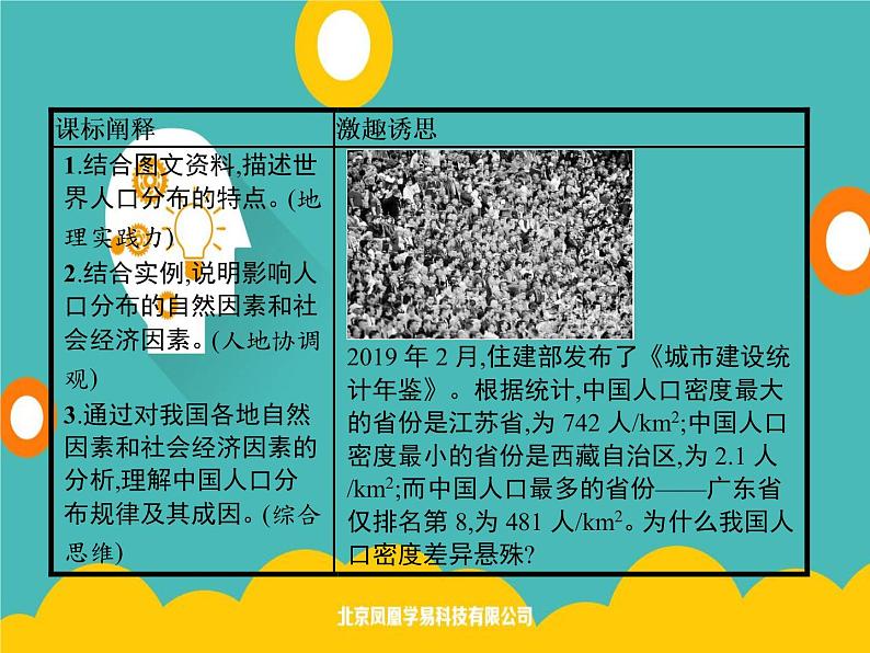 2020春新教材高中地理鲁教版必修第二册课件：第一单元　第一节　人口分布02