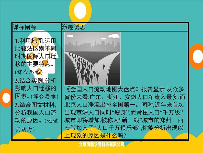 2020春新教材高中地理鲁教版必修第二册课件：第一单元　第二节　人口迁移02