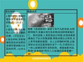2020春新教材高中地理鲁教版必修第二册课件：第一单元　第三节　人口合理容量