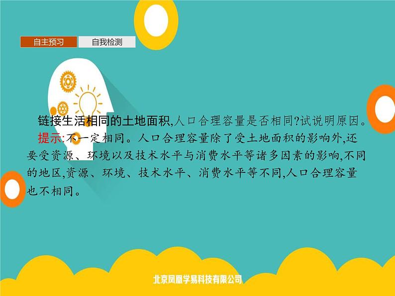 2020春新教材高中地理鲁教版必修第二册课件：第一单元　第三节　人口合理容量05