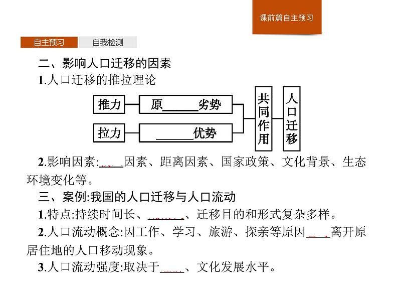 （新教材）2020地理新学案同步鲁教第二册（课件+优练）：第一单元 　第二节　人口迁移 (共2份打包)05