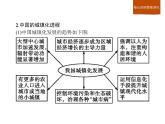 （新教材）2020地理新学案同步鲁教第二册（课件+优练）：第二单元 　单元整合与测试 (共2份打包)