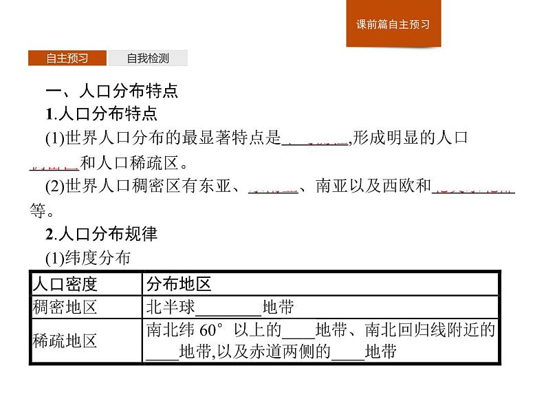 （新教材）2020地理新学案同步鲁教第二册（课件+优练）：第一单元 　第一节　人口分布 (共2份打包)03