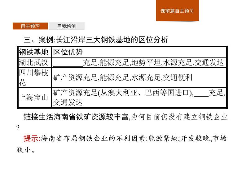 （新教材）2020地理新学案同步鲁教第二册（课件+优练）：第三单元 　第二节　工业的区位选择 (共2份打包)06