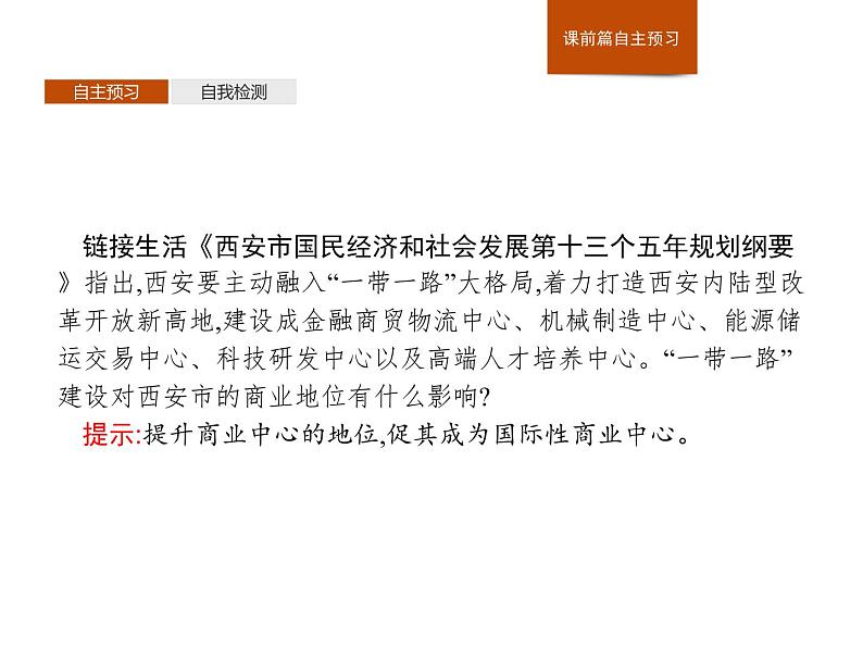 （新教材）2020地理新学案同步鲁教第二册（课件+优练）：第三单元 　第三节　服务业的区位选择 (共2份打包)06