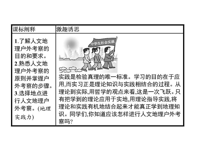 （新教材）2020地理新学案同步鲁教第二册（课件+优练）：第二单元 　单元活动　人文地理户外考察 (共2份打包)02