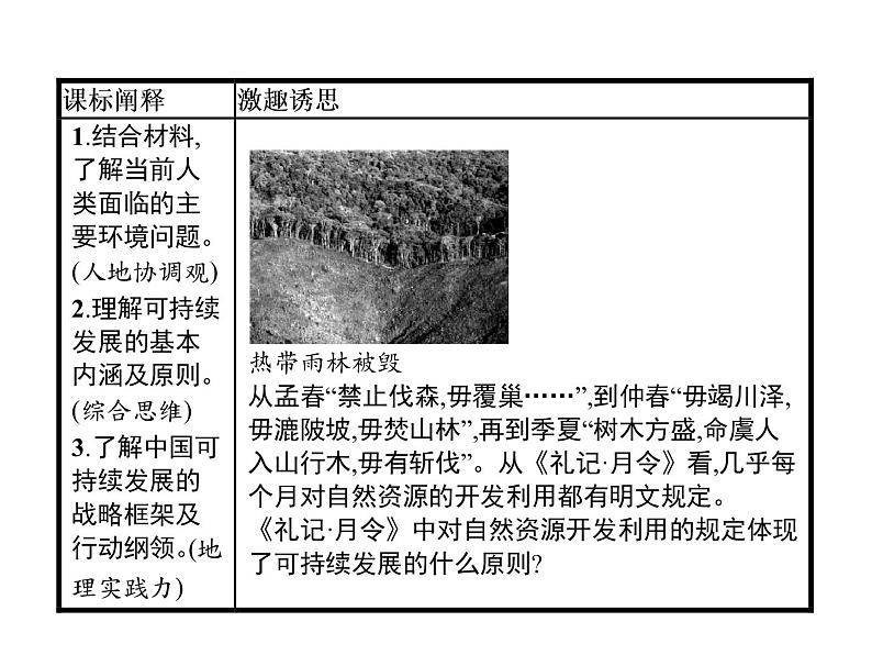 （新教材）2020地理新学案同步鲁教第二册（课件+优练）：第四单元 　第四节　走可持续发展之路 (共2份打包)02