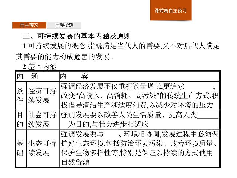 （新教材）2020地理新学案同步鲁教第二册（课件+优练）：第四单元 　第四节　走可持续发展之路 (共2份打包)05