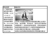 （新教材）2020地理新学案同步鲁教第二册（课件+优练）：第四单元 　第三节　海洋权益与海洋发展战略 (共2份打包)