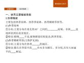 第二章　第七节　植被与自然环境的关系 课件-中图（2019）必修第一册地理