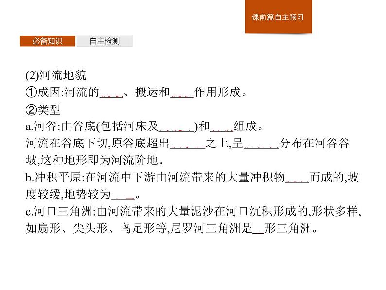 第二章　第一节　主要地貌的景观特点 课件-中图（2019）必修第一册地理第4页