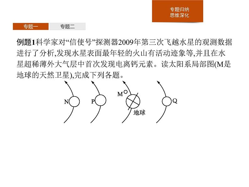 第一章　本章整合 课件-中图（2019）必修第一册地理05