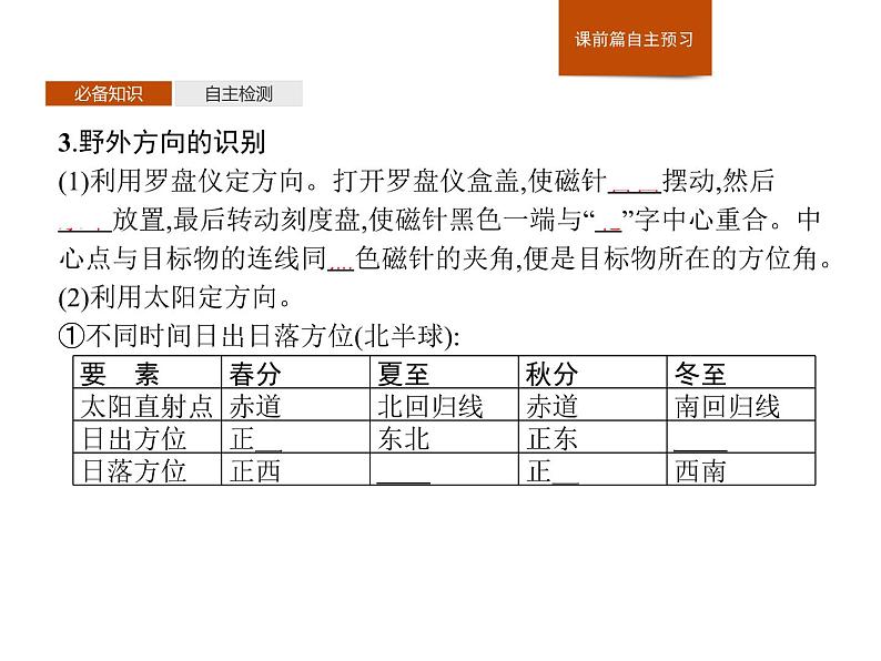 第四章　第一节　自然地理野外实习方法 课件-中图（2019）必修第一册地理06