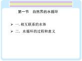 《地球上的水》复习课件1