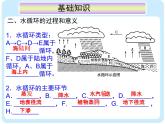 《地球上的水》复习课件1