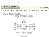 《地球上的水》名师课件1