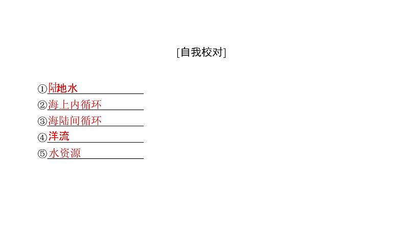 《地球上的水》名师课件103