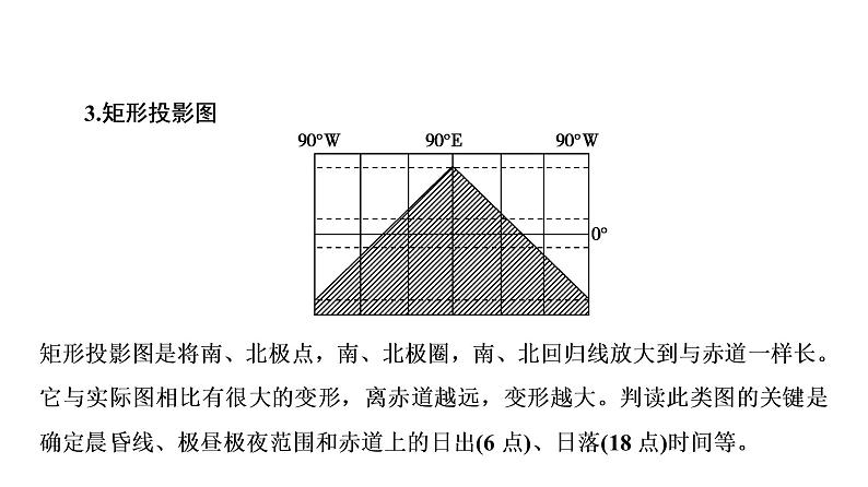 《行星地球》名师课件208