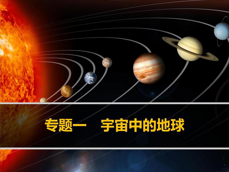 《行星地球》章末整合评价 课件01