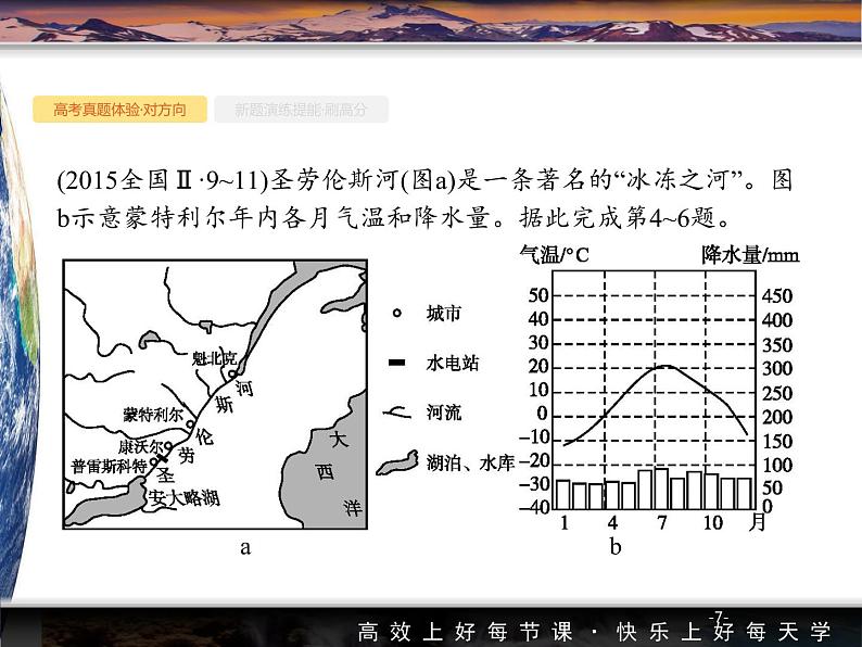 《地球上的水》章末整合评价 课件07