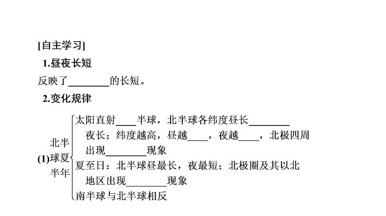 《地球的运动》名师课件（第3课时）205