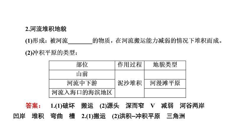 《河流地貌的发育》名师课件207