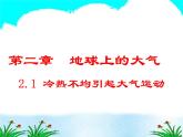 《冷热不均引起大气运动》参考课件6