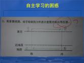 《冷热不均引起大气运动》教学课件