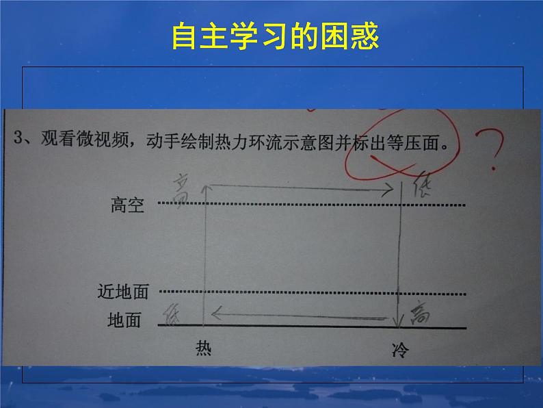 《冷热不均引起大气运动》教学课件03