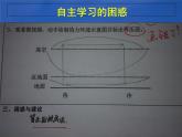 《冷热不均引起大气运动》教学课件