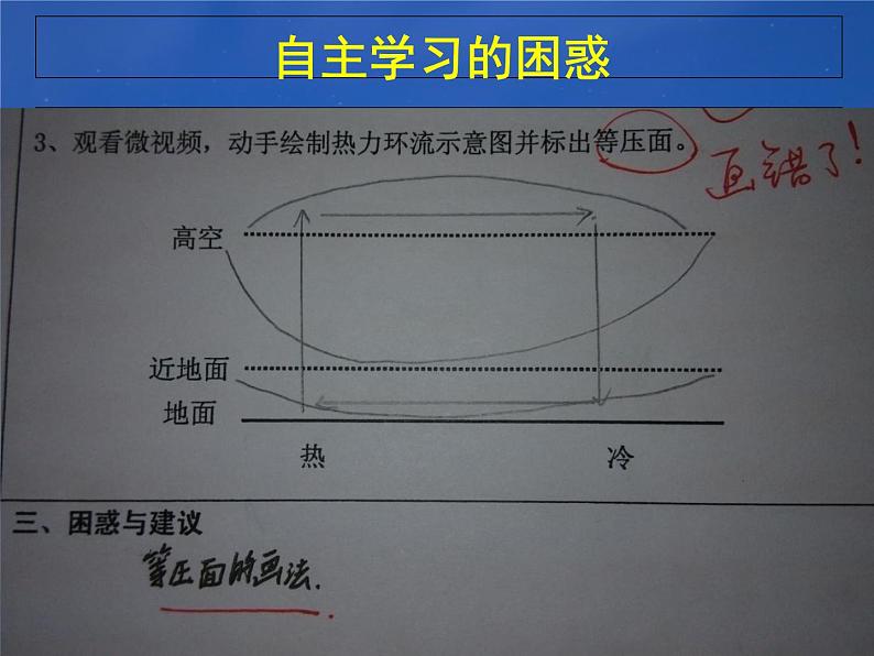 《冷热不均引起大气运动》教学课件04