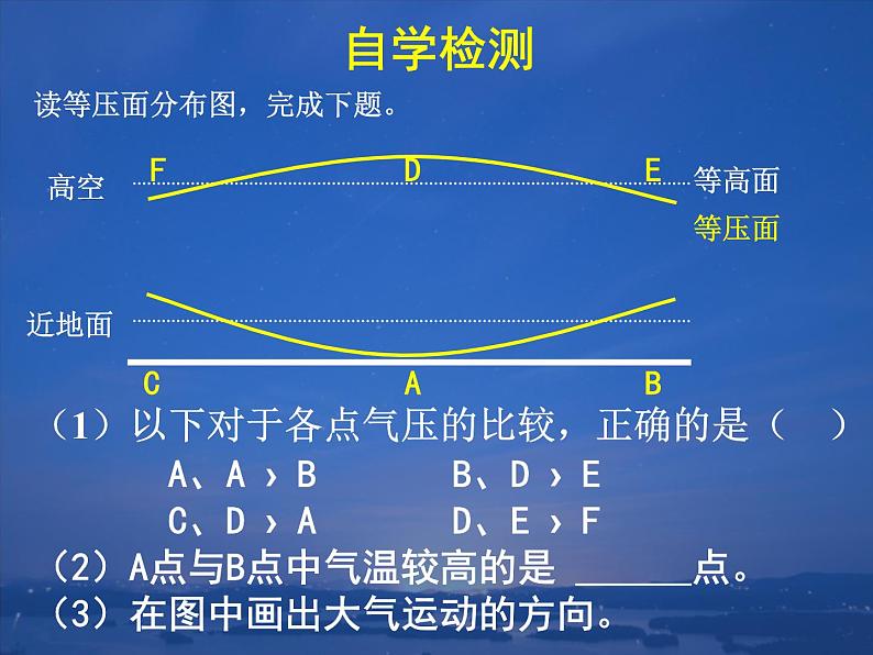 《冷热不均引起大气运动》教学课件07