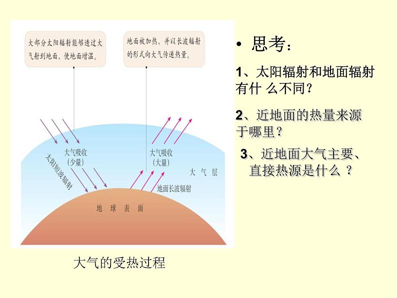 《冷热不均引起大气运动》课件（第1课时）02