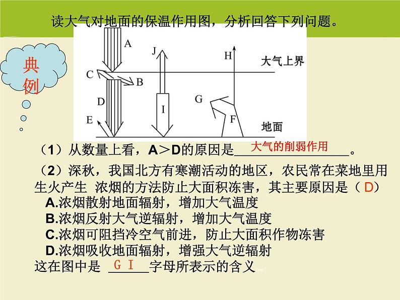 《冷热不均引起大气运动》复习课件03