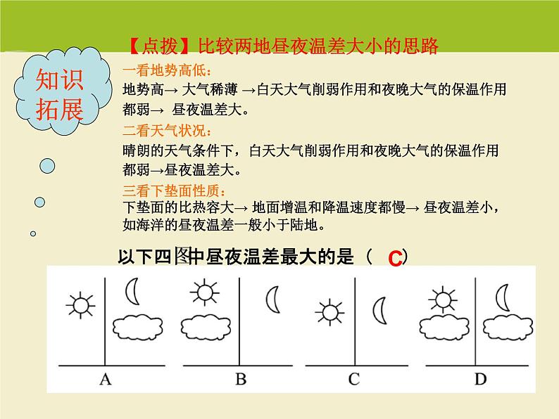 《冷热不均引起大气运动》复习课件06