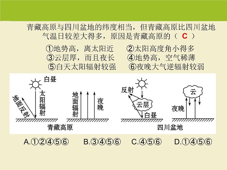 《冷热不均引起大气运动》复习课件07